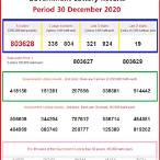 thailand lottery 2020 result today